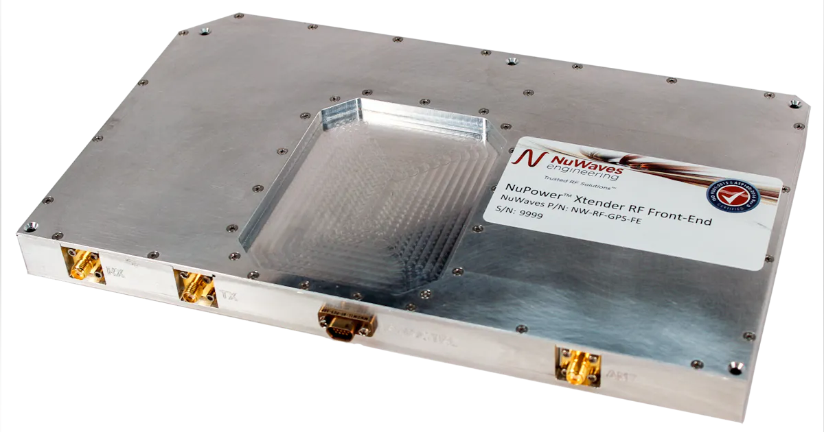 GPS RF Front-End | Military Aerospace