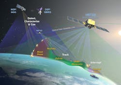 Northrop Grumman Completes Hypersonic And Ballistic Tracking Space Sensor Critical Design Review B2294dbe 0888 4e69 A52b D4448e9435d2 Prv 618f0397ee8b2 Northrop Grumman Completes Hypersonic And Ballistic Tracking Space Sensor Critical Design Review B2294dbe 0888 4e69 A52b D4448e9435d2 Prv 618f0397ee8b2