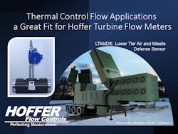 Raytheon Land Based Meter Linkedin 619d4057db6a7 Raytheon Land Based Meter Linkedin 619d4057db6a7