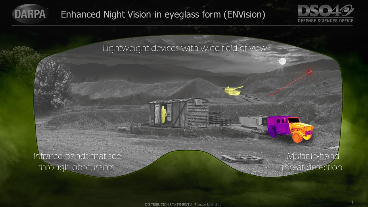 Darpa Envision 11 Feb 2022 62055af679cc8