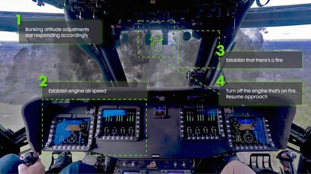 Northrop Grumman&rsquo;s prototype AI assistant will help rotary pilots perform expected and unexpected tasks such as augmenting the crew&rsquo;s response to an engine fire in this example.