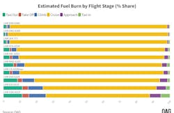 Oag 6202cbde2fa01 Oag 6202cbde2fa01