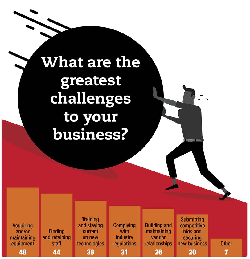 P16 Chart 6204221b0b7f8 622a8326f3a32