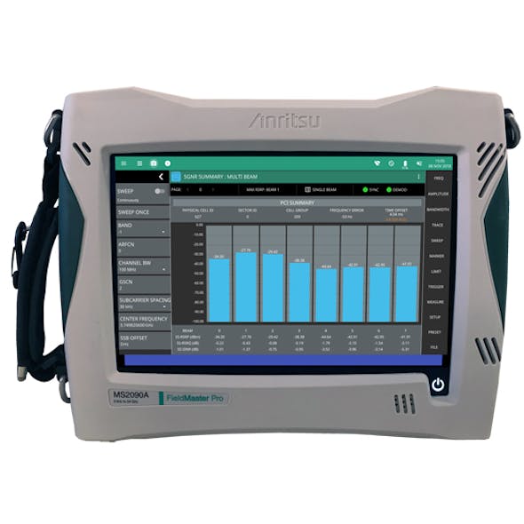 Ms2090 A 5g 560