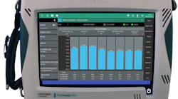 Ms2090 A 5g 560