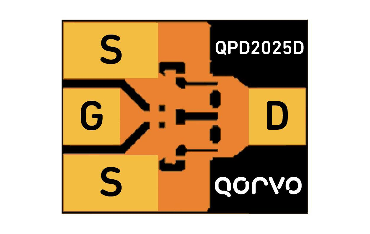 Rfmw 18 April 2022 62590f01ddfab