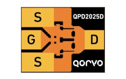 Rfmw 18 April 2022 62590f01ddfab Rfmw 18 April 2022 62590f01ddfab