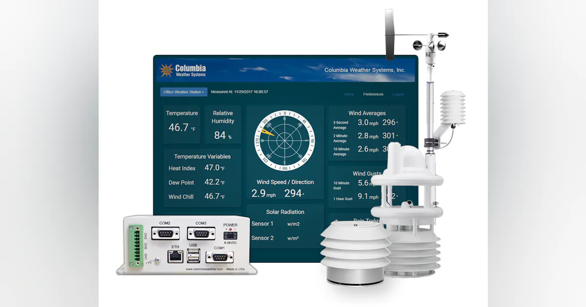 Weather Monitoring Options | Military Aerospace