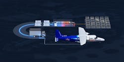 An Example Of Zero Avia S Hydrogen Airport Refuelling Ecosystem Hare From Renewable Hydrogen Production To Zero Emission Flight 627a642eabb9a