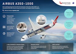 Qantas Airbus A350