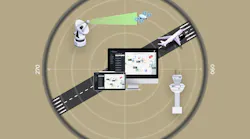 Smart Skies Unmanned