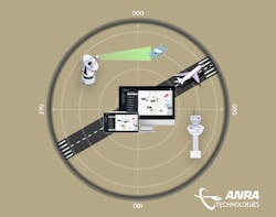 Smart Skies Unmanned 628e7f2456beb Smart Skies Unmanned 628e7f2456beb