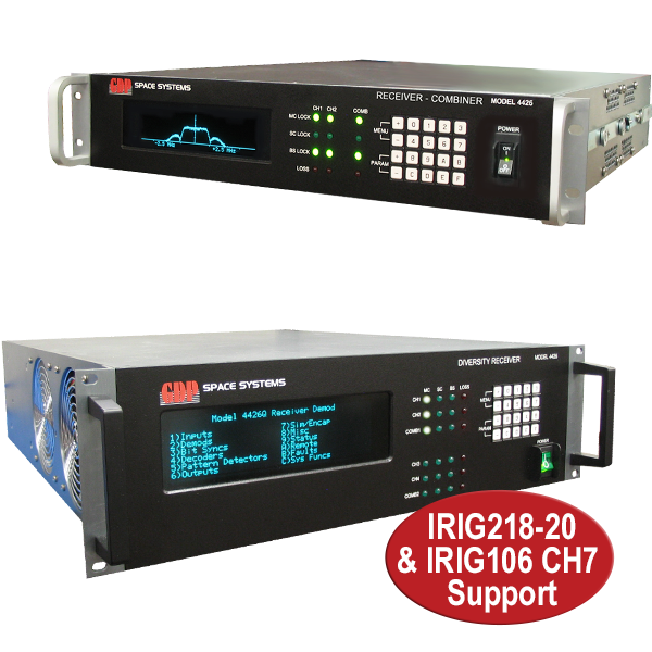 4426 2 3 300x300 Irig2