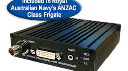 4480 E Anzac Frigate 300x300 1 4480 E Anzac Frigate 300x300 1