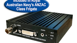 4480 E Anzac Frigate 300x300 1