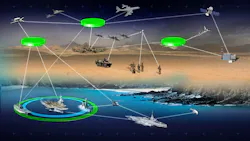 data communications terminals information exchange | Military Aerospace