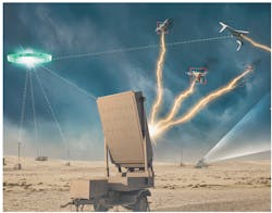 Microwave Technology Testbed 1 Aug 2022 62e7bc0dbec08 Microwave Technology Testbed 1 Aug 2022 62e7bc0dbec08