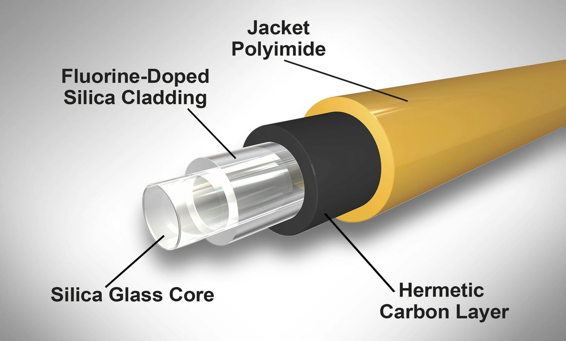 optical fiber optical fiber