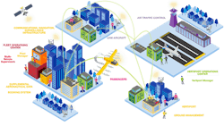 Con Ops Overview 632a0389bcd89 632a27e9ad5bb Con Ops Overview 632a0389bcd89 632a27e9ad5bb