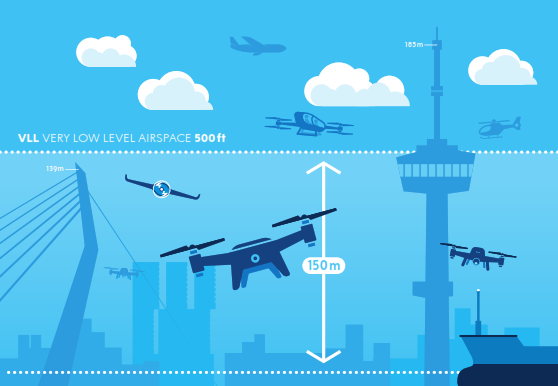 Por 172 Rotterdam Drone Port 10 Vll 001 6356ea8259a73