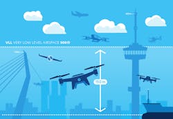 Por 172 Rotterdam Drone Port 10 Vll 001 6356ea8259a73 Por 172 Rotterdam Drone Port 10 Vll 001 6356ea8259a73