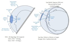 Helmet Drawing 4 Jan 2023 Helmet Drawing 4 Jan 2023