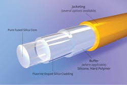 Armadillo 9 Feb 2023 63e393a002901 Armadillo 9 Feb 2023 63e393a002901