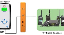 Gl Communications 22 Feb 2023 Gl Communications 22 Feb 2023