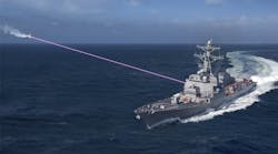Ship Laser Weapons 20 March 2023