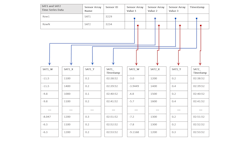 Time Series Data Sat 640a48b86288e Time Series Data Sat 640a48b86288e
