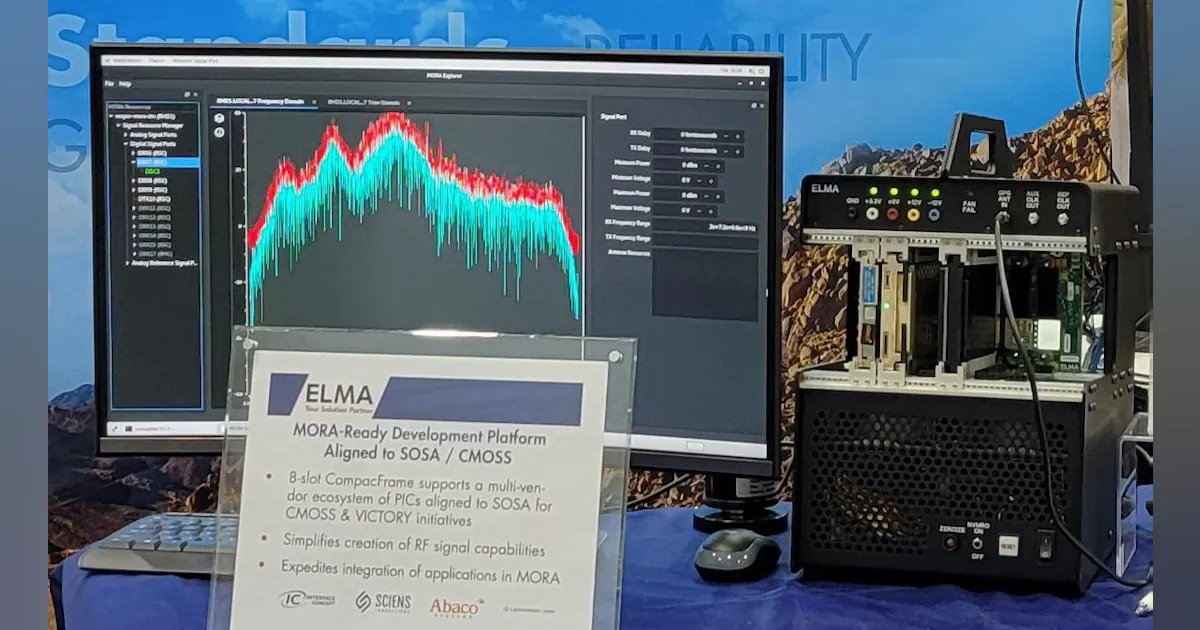 Processing Rf Software embedded computing RF signal processing MORA | Military Aerospace