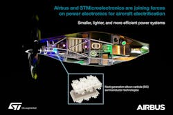 Stm Airbus 6491dd1feddcf Stm Airbus 6491dd1feddcf