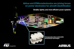 Stm Airbus 6491dd1feddcf Stm Airbus 6491dd1feddcf