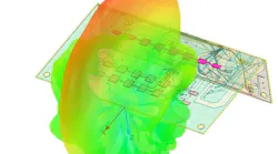 Flexium Uses Ansys Simulation Technology To Design Fpc Modules Matching Various Mechanical Design
