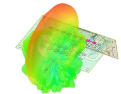 Flexium Uses Ansys Simulation Technology To Design Fpc Modules Matching Various Mechanical Design 64b18563a2a89 Flexium Uses Ansys Simulation Technology To Design Fpc Modules Matching Various Mechanical Design 64b18563a2a89