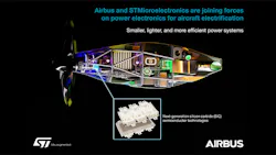 Airbus Stmicroelectronics C3184 64ac4e7beb738 Airbus Stmicroelectronics C3184 64ac4e7beb738
