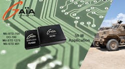 Gaia 6 Sept 2023 Gaia 6 Sept 2023