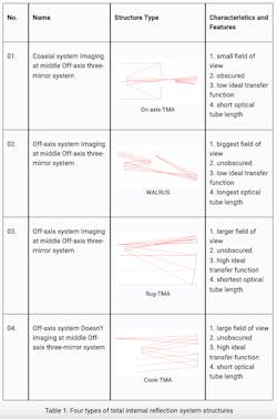 Screen Shot 2023 09 14 At 1 54 01 Pm Screen Shot 2023 09 14 At 1 54 01 Pm