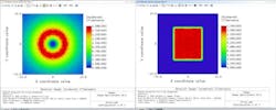 From the simulation results, it is evident that the Microstructure Lens Arrays achieve excellent uniform light distribution. From the simulation results, it is evident that the Microstructure Lens Arrays achieve excellent uniform light distribution.