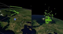 Selected measurement results from the GESTRA function demonstration. Left: in search mode, more than 200 objects per hour were detected. Right: in tracking mode, objects can be specifically tracked along their path. Image courtesy Fraunhofer FHR.