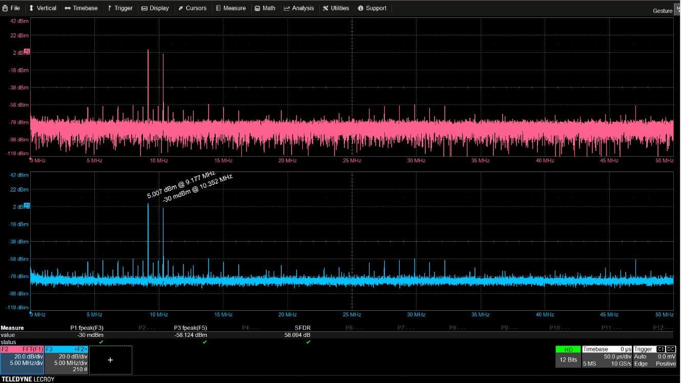 teledyne_lecroy_25_jan_2024