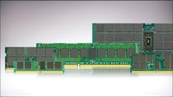 DDR5, DDR4, DDR3, DDR2 DDR5, DDR4, DDR3, DDR2