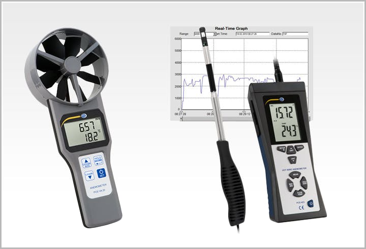 anemometer_pce