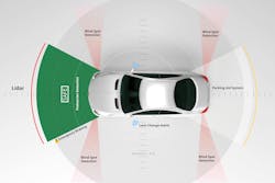 Vehicles using autonomous driving technology use vision systems, radar, and lidar to provide situational awareness to aid safe operation.