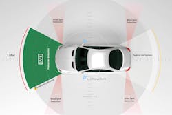 Vehicles using autonomous driving technology use vision systems, radar, and lidar to provide situational awareness to aid safe operation. Vehicles using autonomous driving technology use vision systems, radar, and lidar to provide situational awareness to aid safe operation.