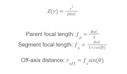 download_3 download_3