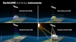 Airbus image.