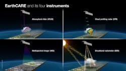 Airbus image. Airbus image.