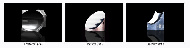 Freeform Optics