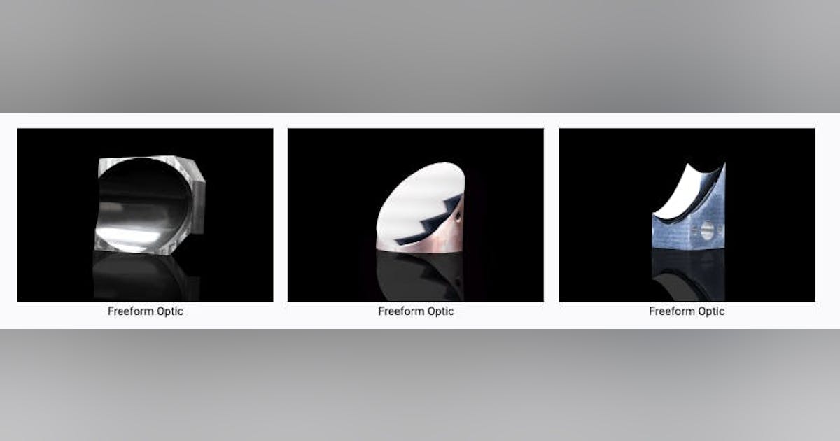 Freeform Optics | Military Aerospace